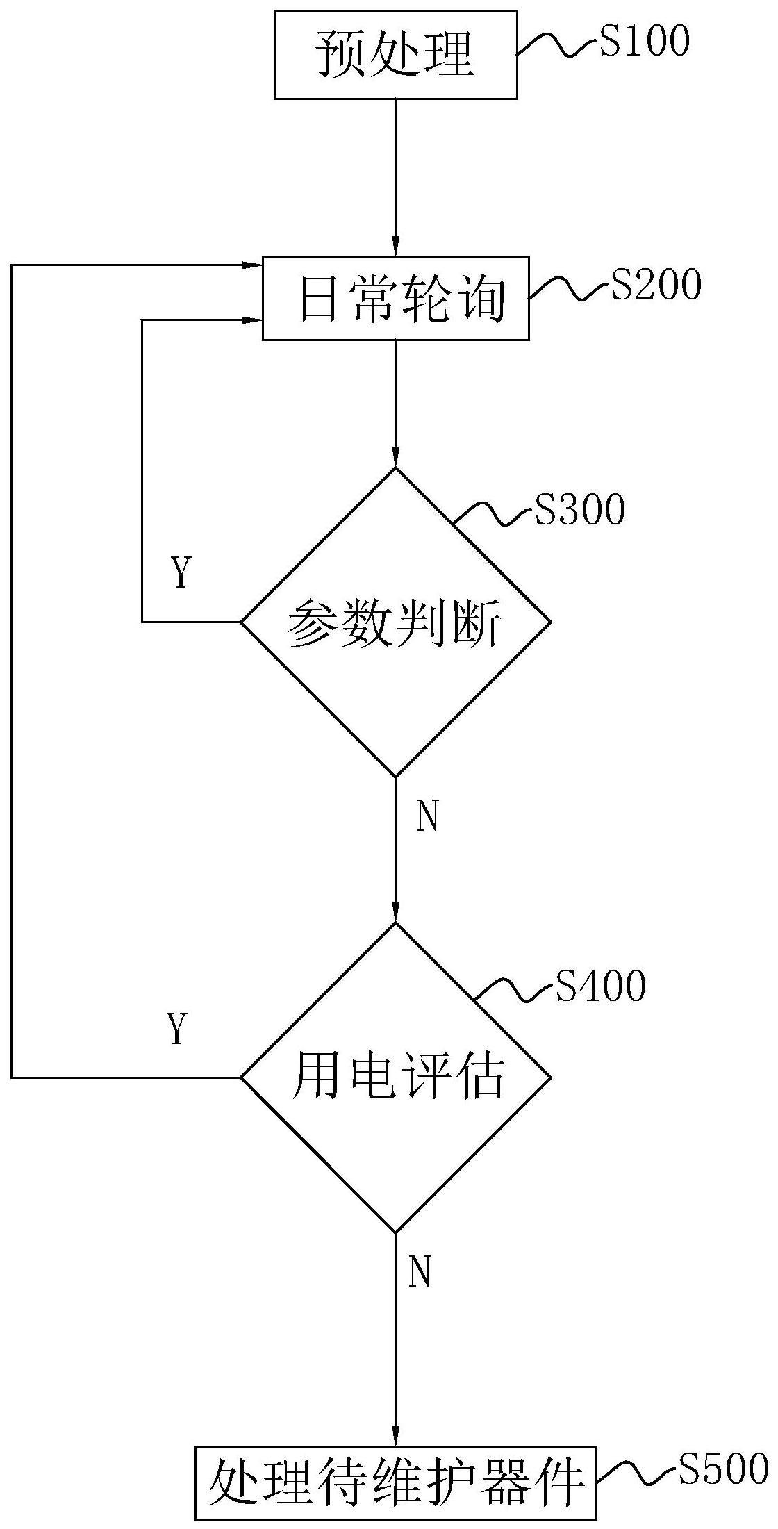 照明电器的用电监测方法、系统、装置及介质与流程