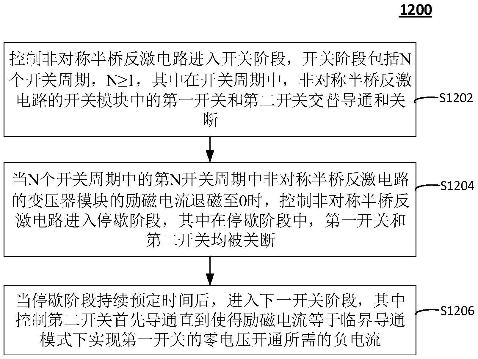 非对称半桥反激电路的控制装置及控制方法与流程