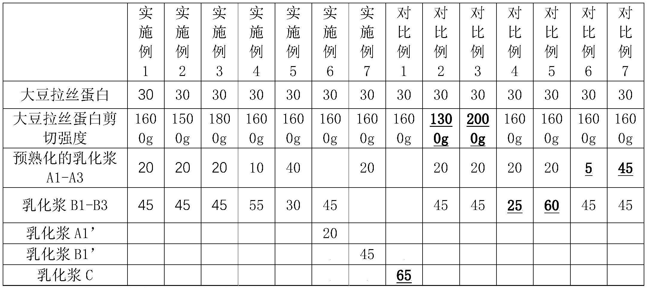 一种植物基肉制品及其制备方法与流程