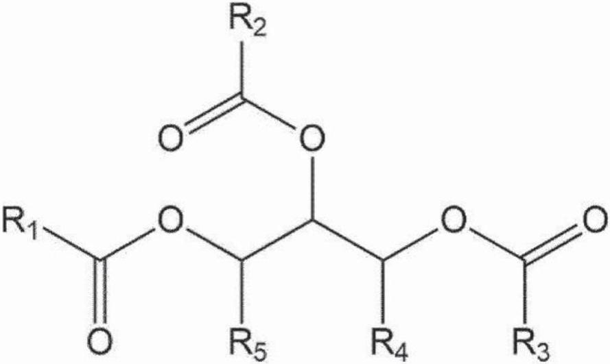 三酯类增塑剂组合物和包含该三酯类增塑剂组合物的树脂组合物的制作方法