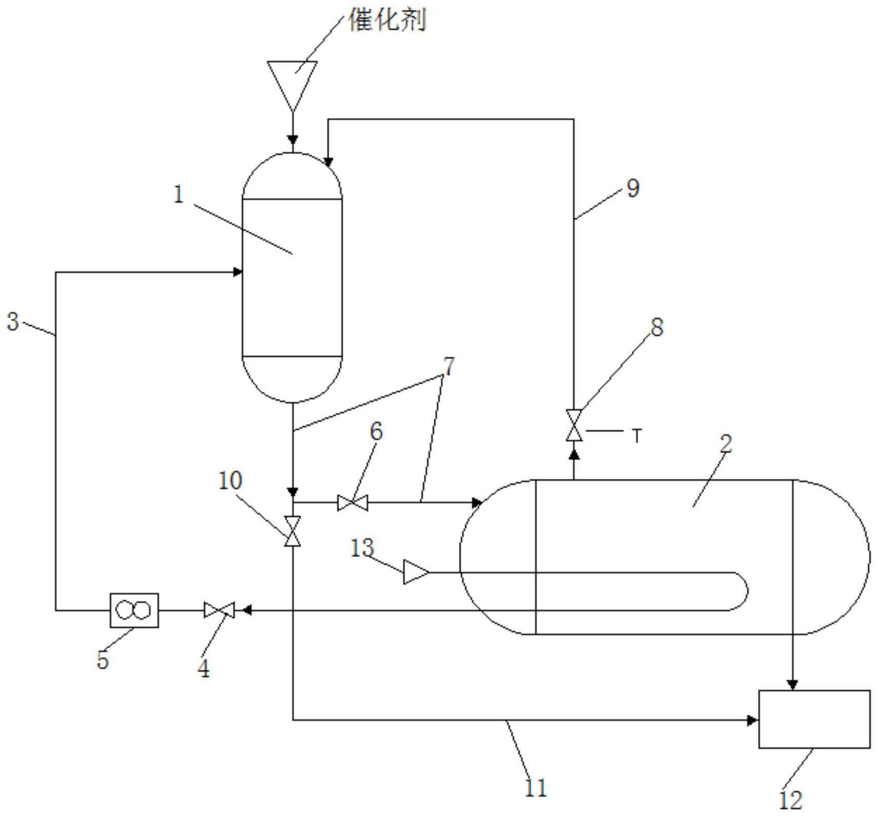 一种尿素催化水解反应器用催化剂在线加注系统及其加注方法与流程