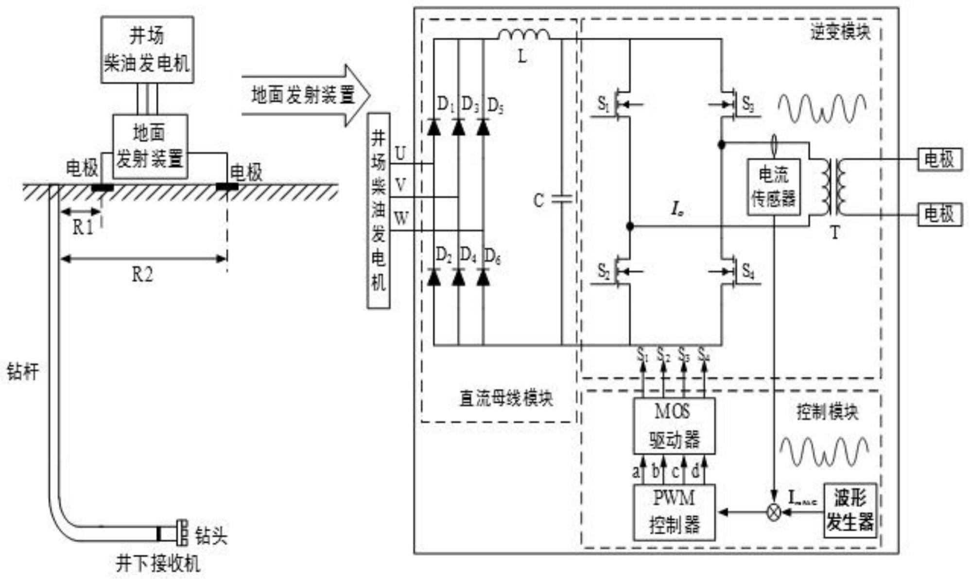 智能导钻井地电磁传输地面发射系统及方法