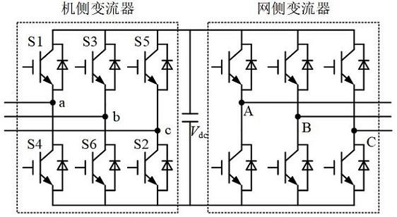 一种基于SVPWM的永磁同步风机并网变流器容错方法与流程