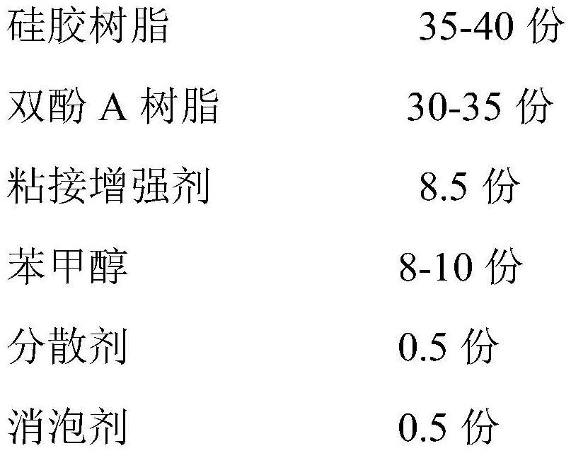 竹缠绕管用硅化胶及其制备方法与流程