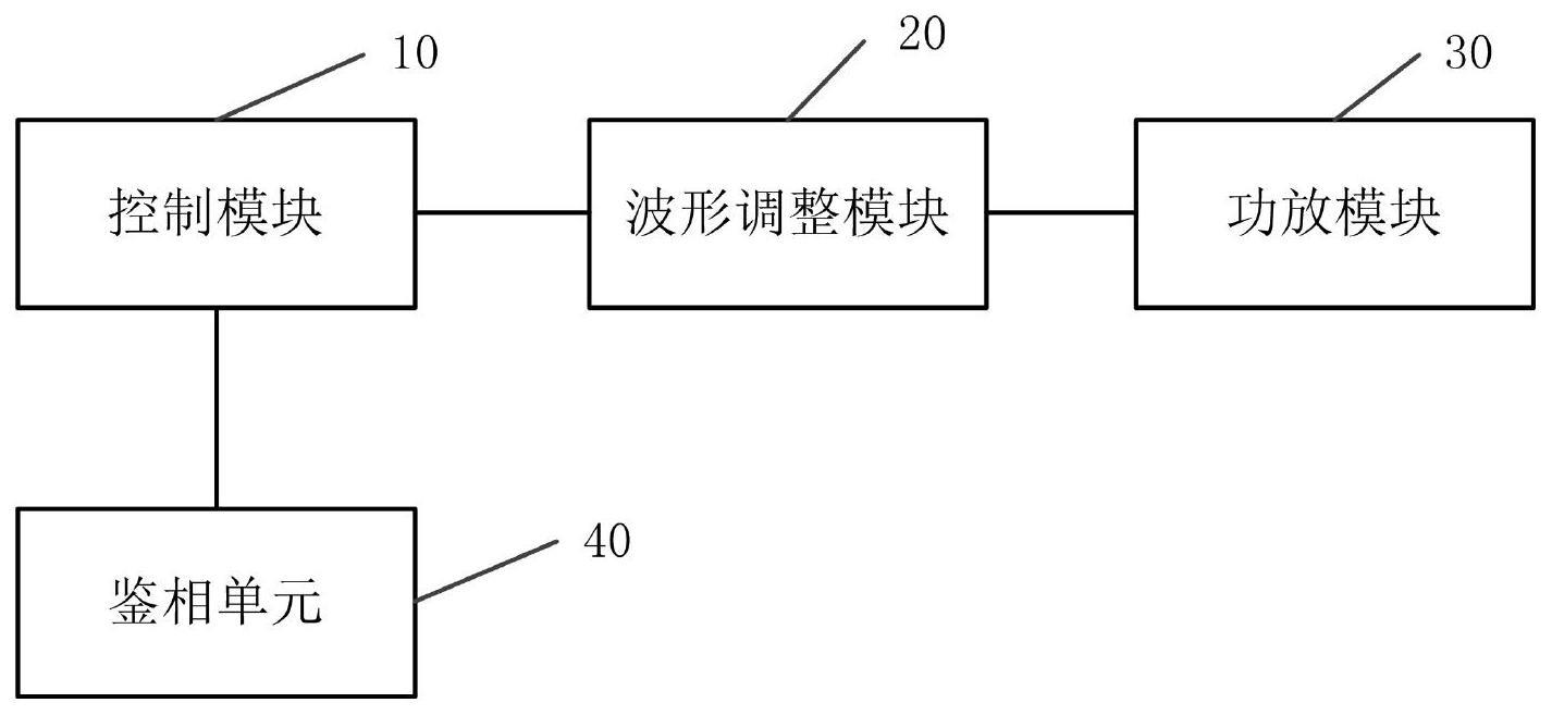 超声波发生器、超声系统、控制方法及其发生装置与流程