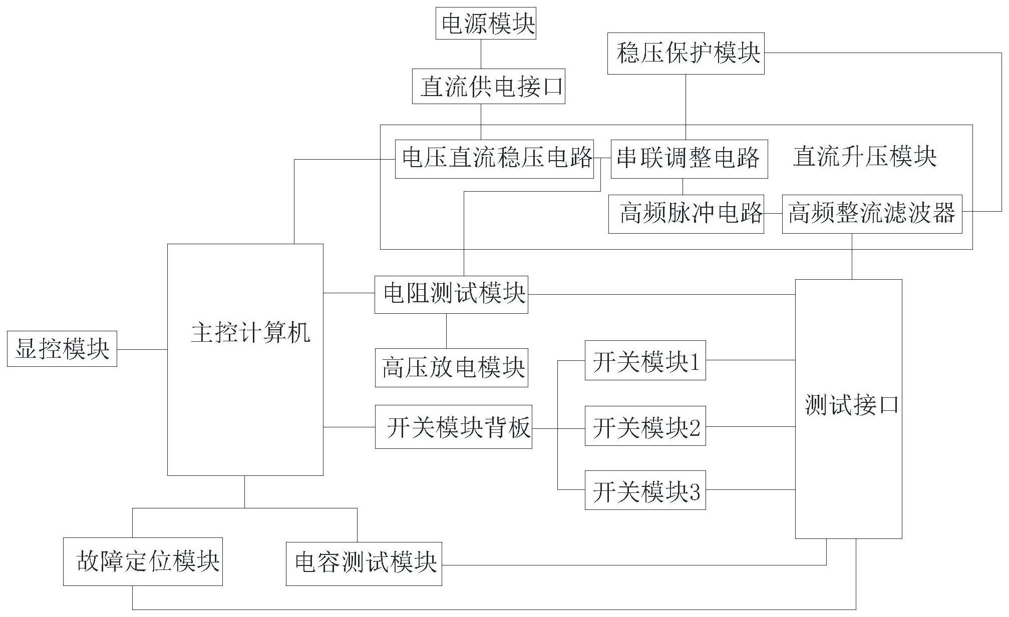 一种智能数字绝缘电阻测试系统的制作方法