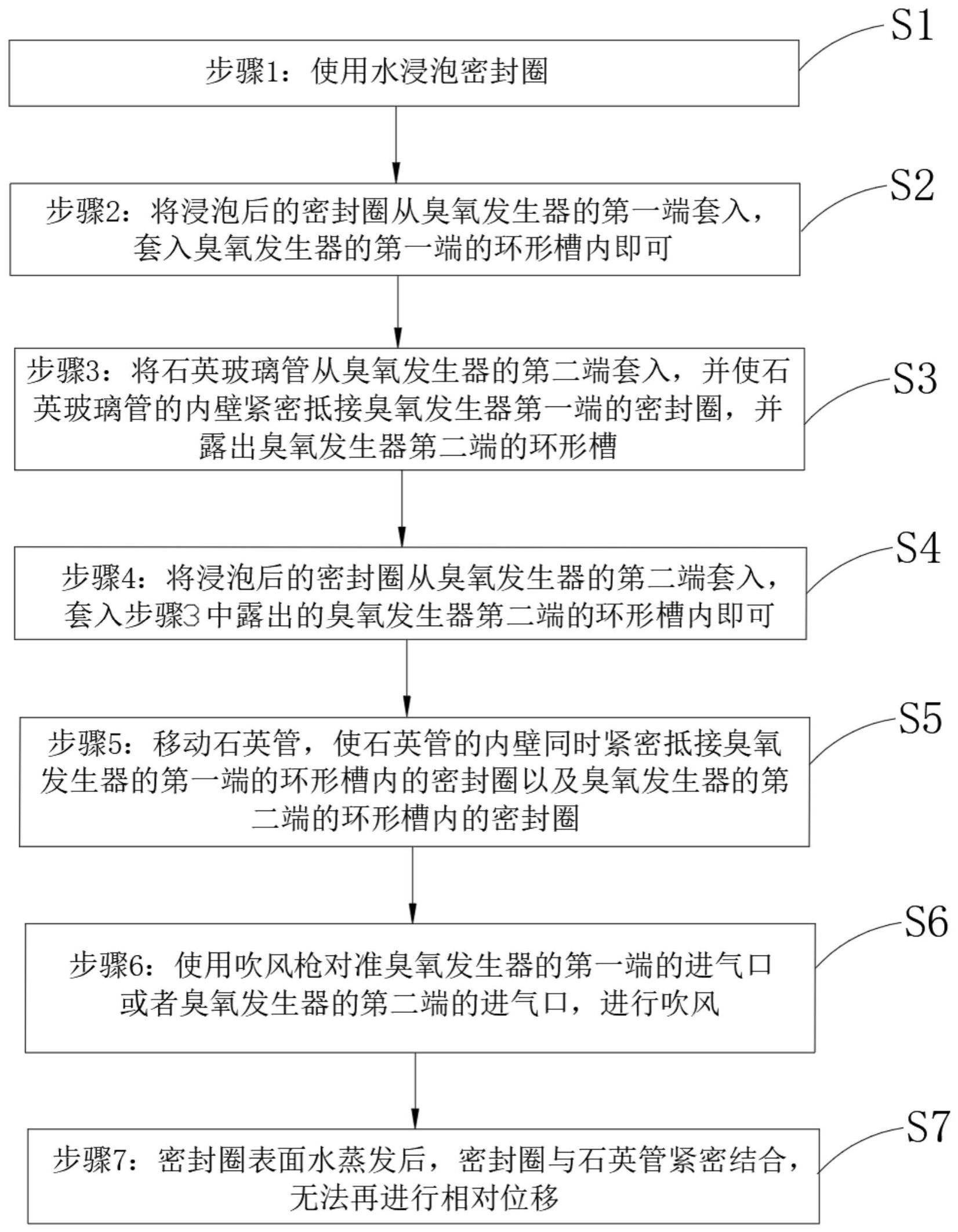 一种医用臭氧治疗仪臭氧管生产工艺的制作方法