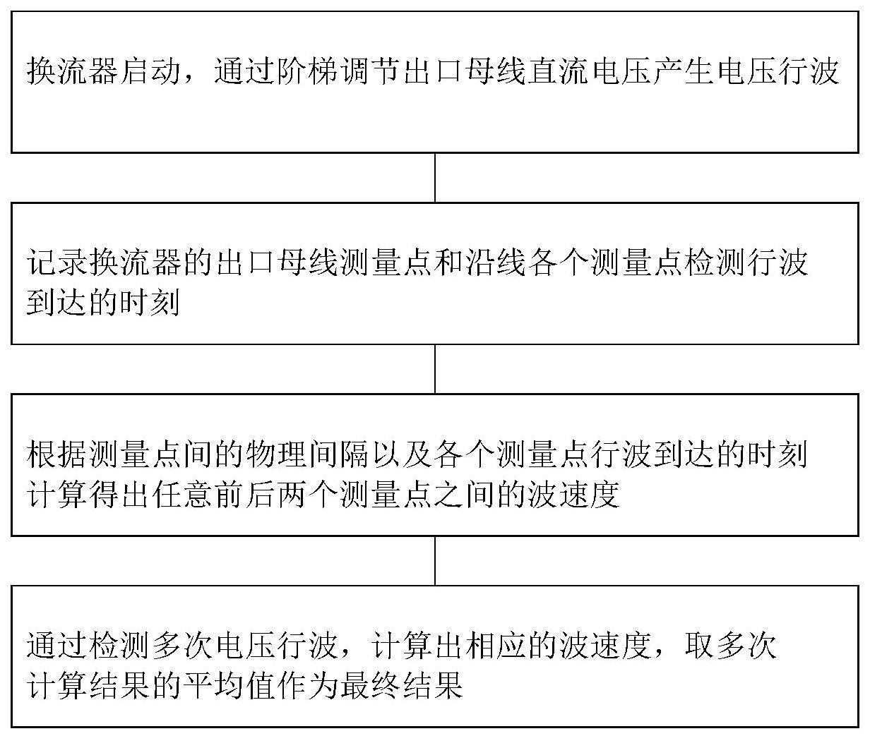 一种柔性直流配电线路波速度测量方法及系统