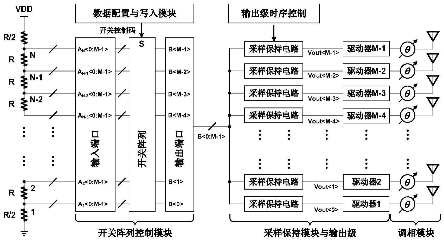 一种基于共用电阻链DAC的OPA驱动电路及其驱动方法