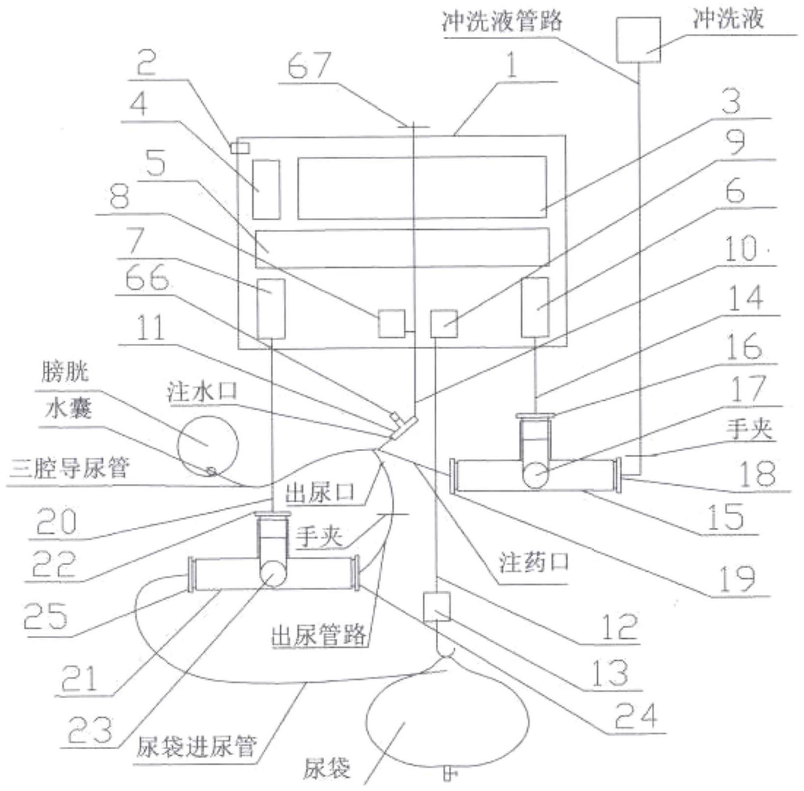 多功能留置导尿仪