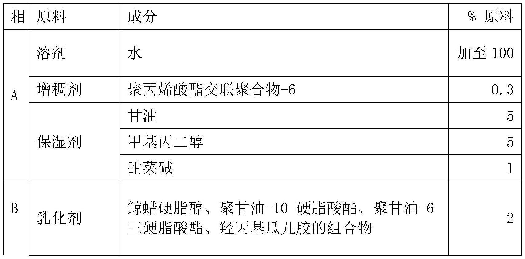 一种红茶发酵产物及其应用的制作方法