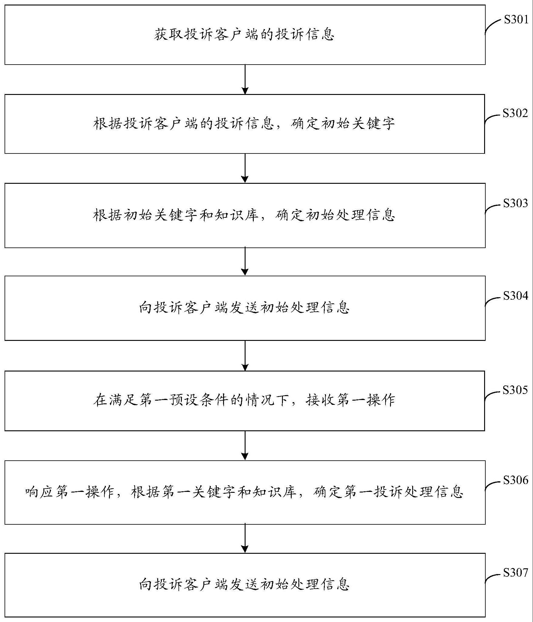 一种投诉信息处理方法、装置、电子设备及存储介质与流程