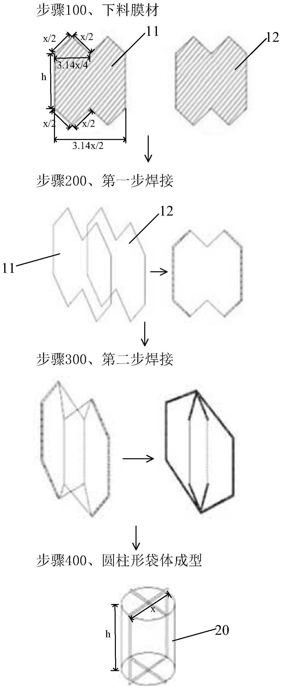 圆柱形袋体成型方法与流程