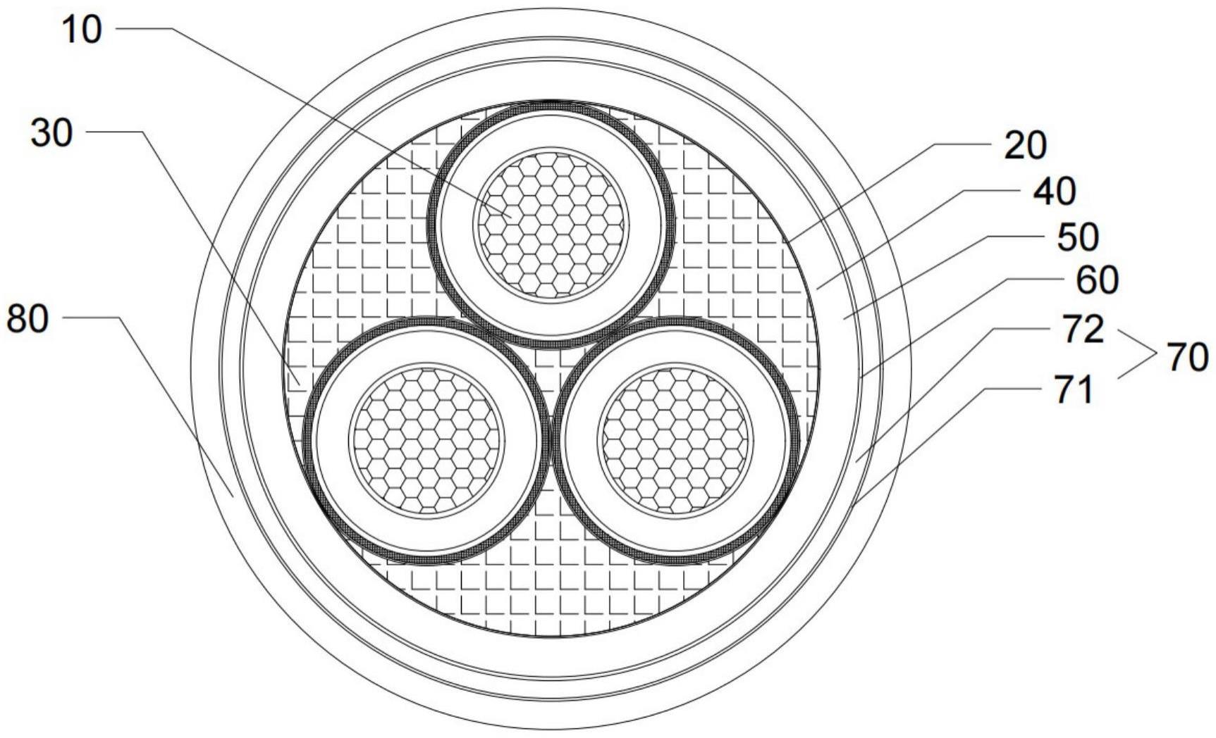 一种环保型中压阻燃耐火电缆的制作方法