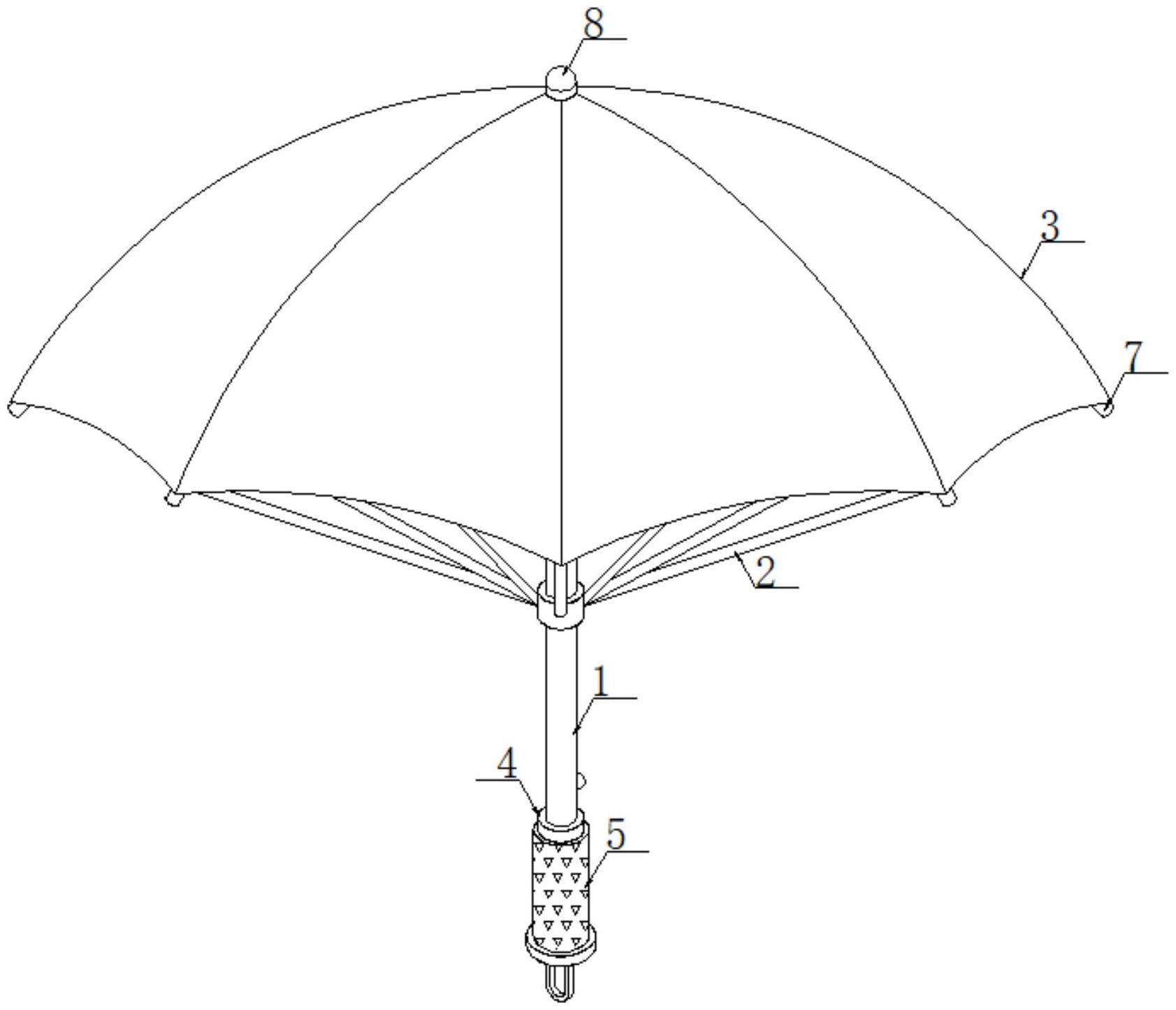 一种冬天使用的防冻手雨伞的制作方法