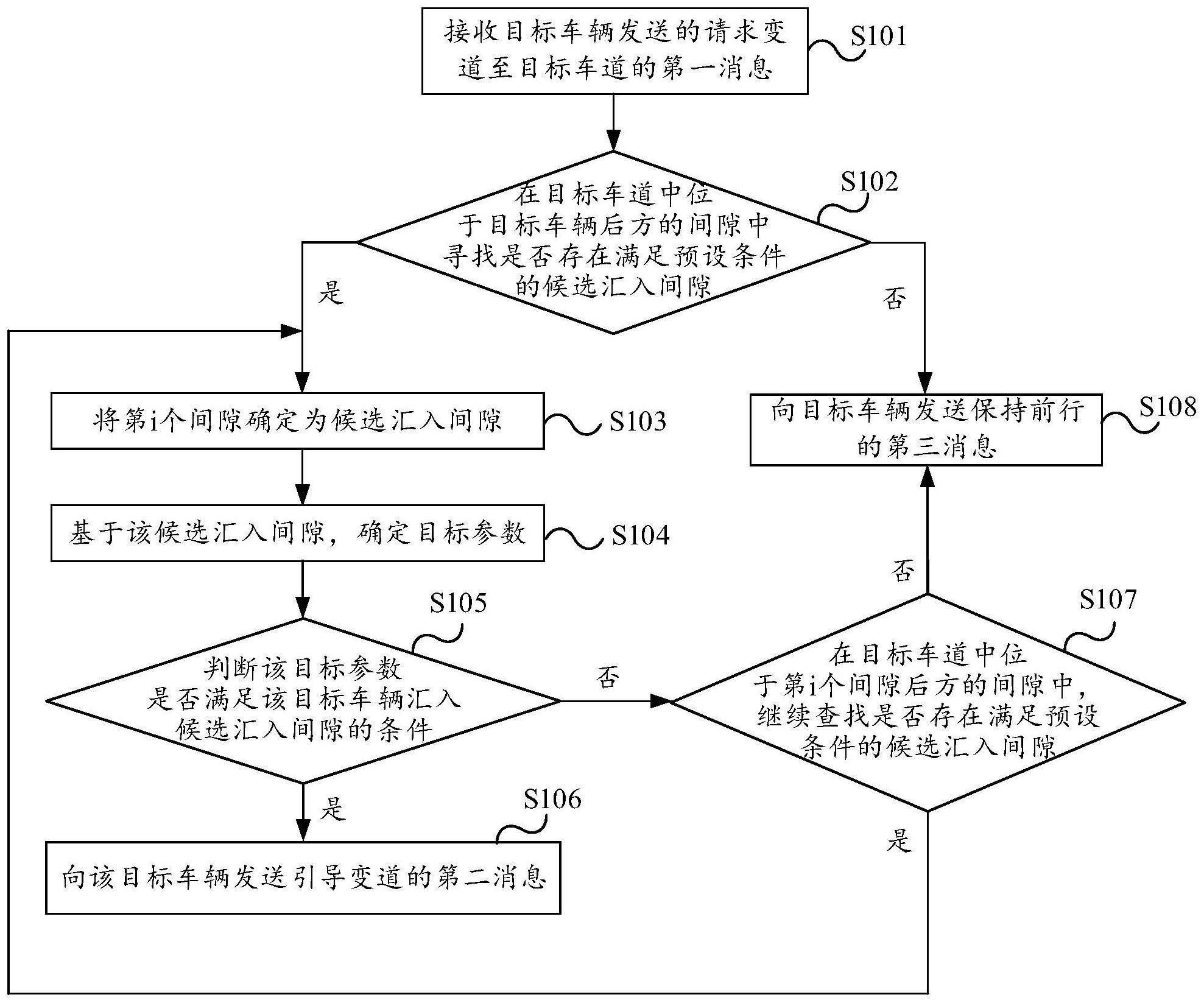 变道引导方法、路侧设备、系统及存储介质与流程