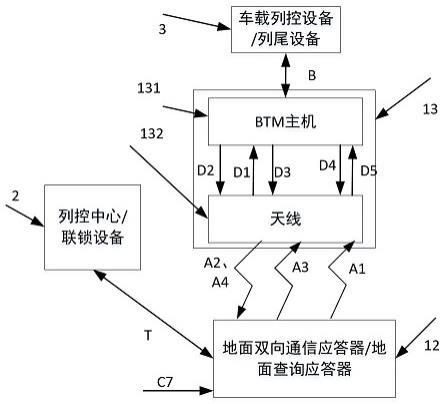 新型应答器设备及融合通信实现功能优化和扩展的方法与流程