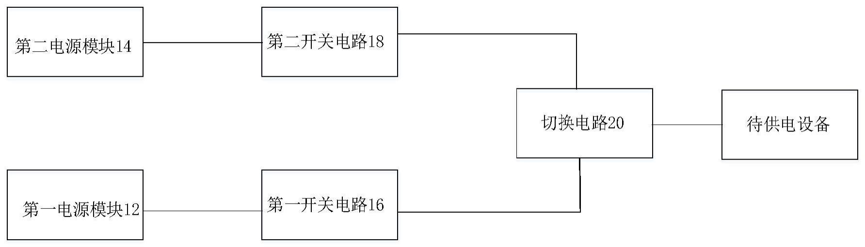 一种双电源供电系统的制作方法