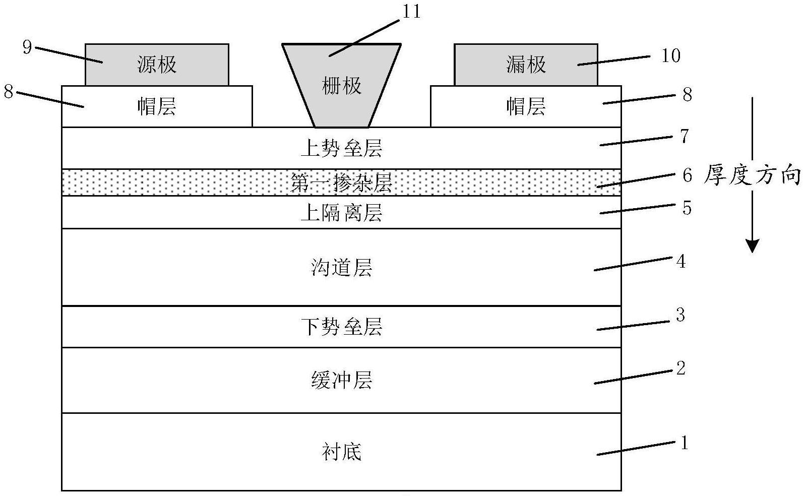 赝配高迁移率晶体管、低噪声放大器及相关装置的制作方法