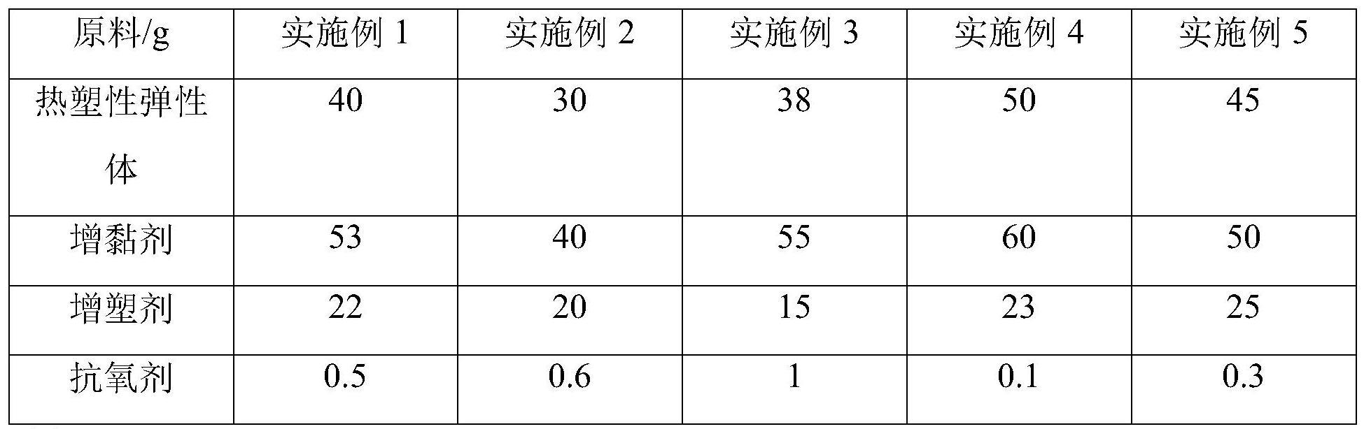 一种低成本的热熔压敏胶及其制备方法与流程