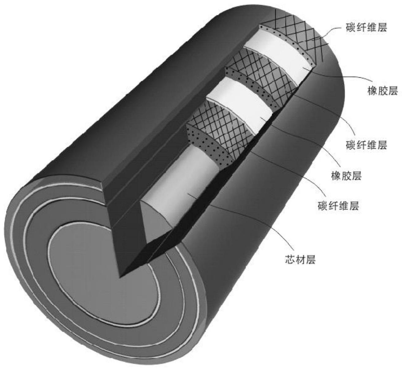 一种高刚性高阻尼的碳纤维主轴的设计制造方法与流程