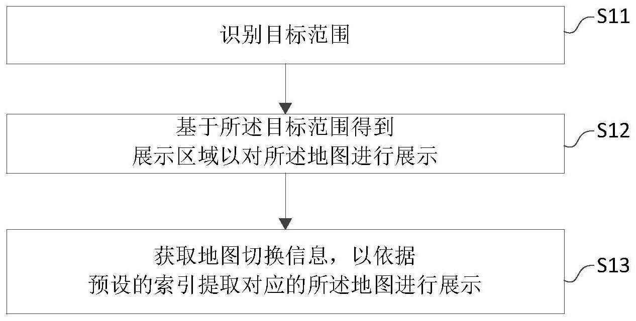 地图加载方法、系统、介质及装置与流程