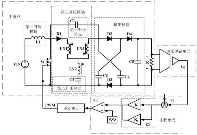 一种基于耦合电感的高电压增益变换器的制作方法