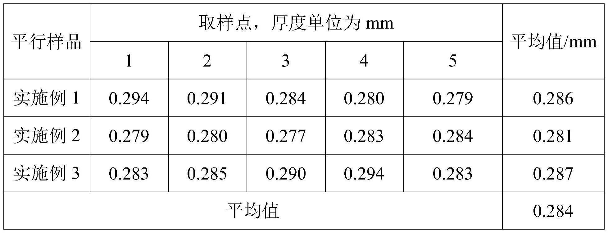 一种用于草莓保鲜的可降解西红柿保鲜膜及其制备工艺的制作方法