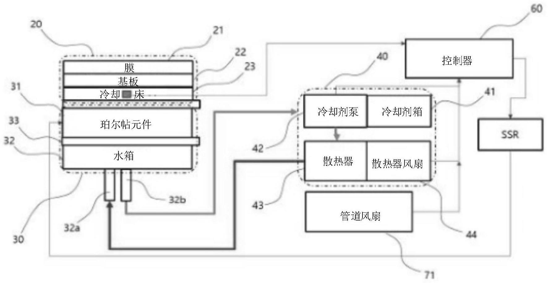 应用生物材料冷冻硬化方法的生物打印机及其冷冻硬化方法与流程