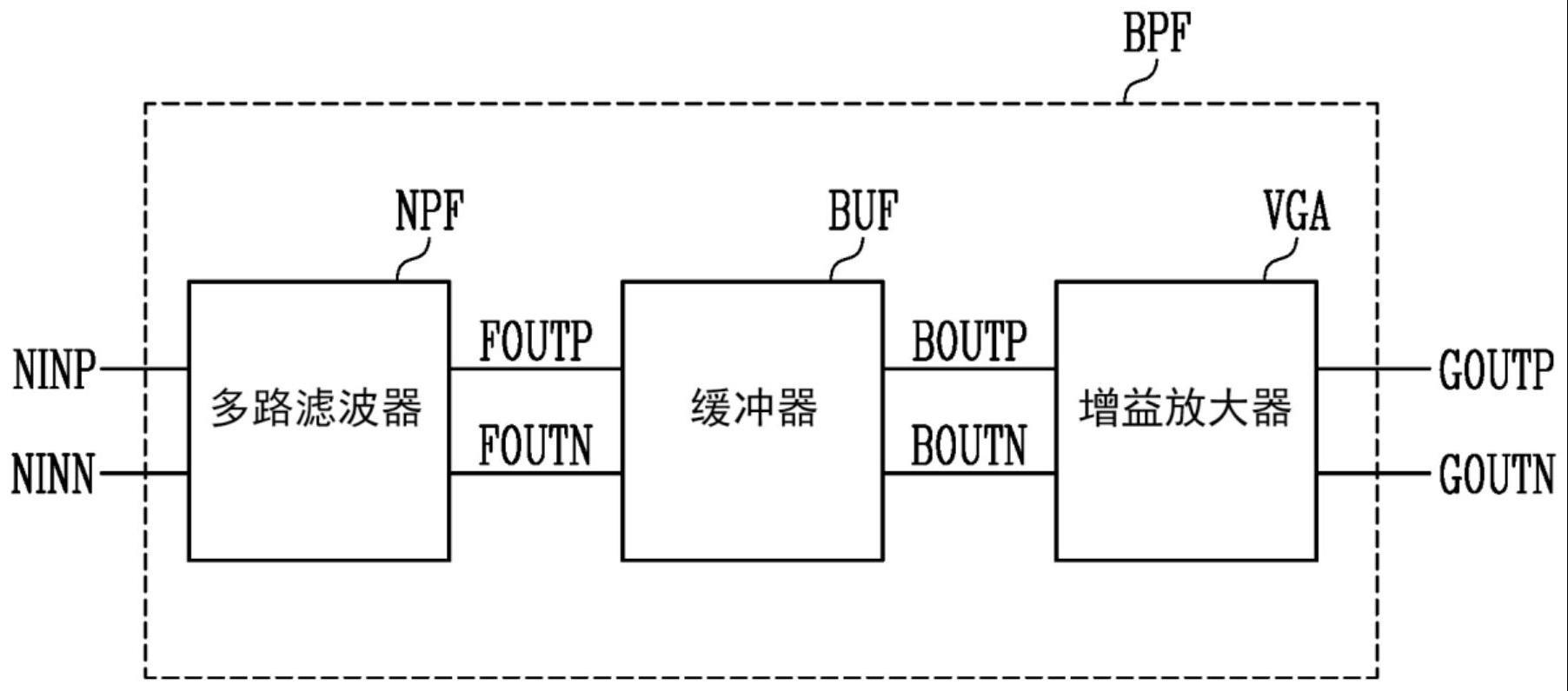 传感器装置的制作方法