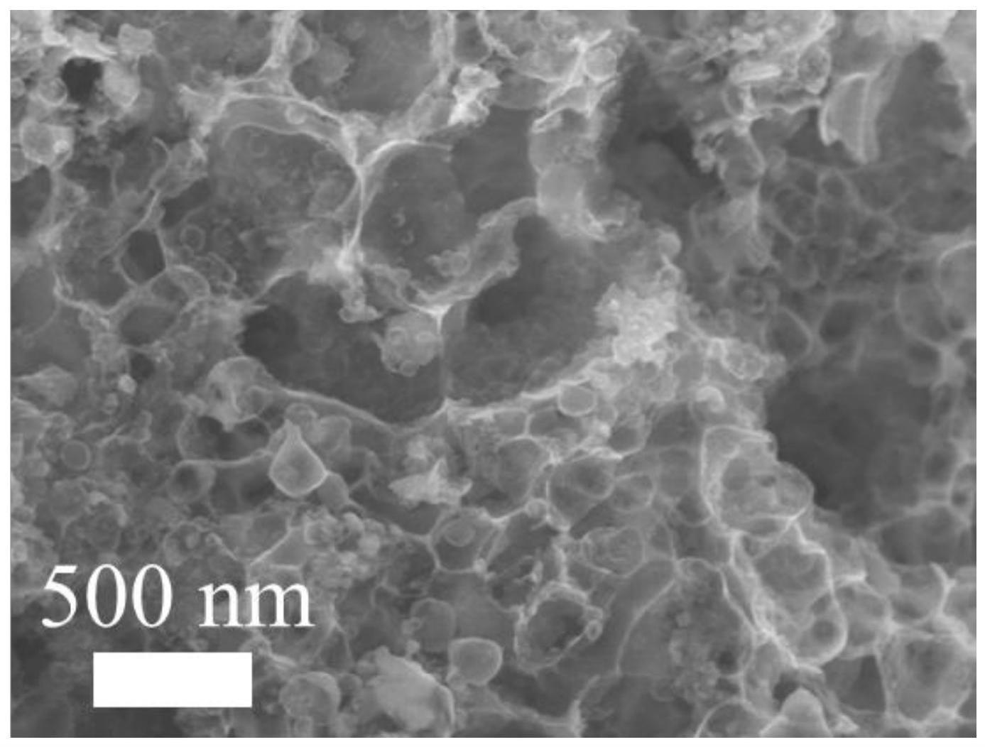 三维多孔碳负载纳米高熵金属间化合物复合材料及其制备方法