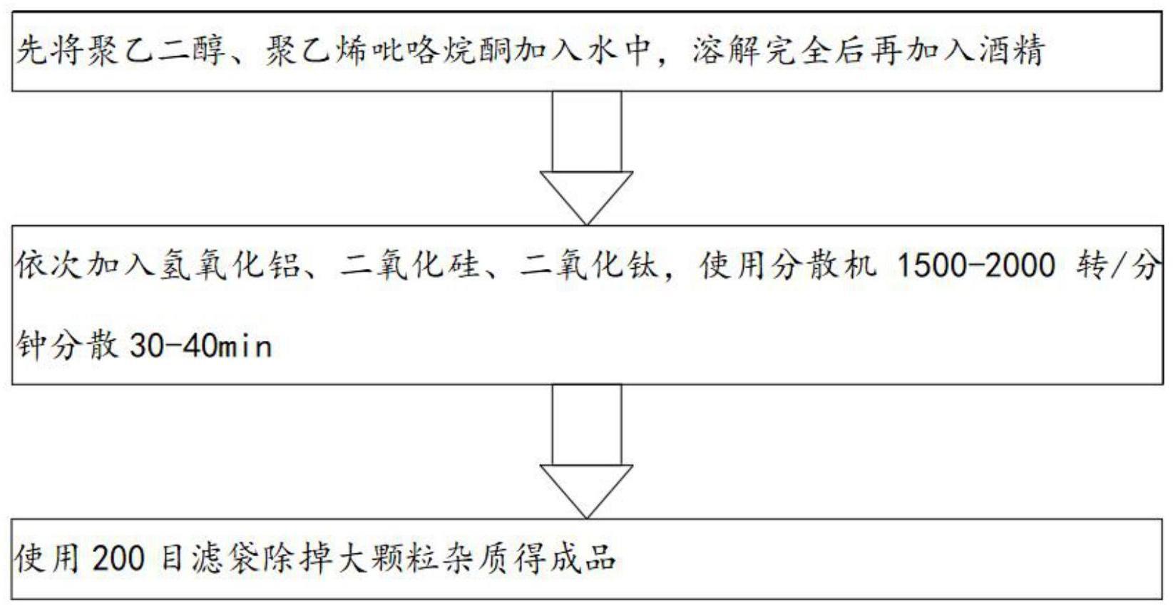 一种水溶性保护胶的制备与应用的制作方法