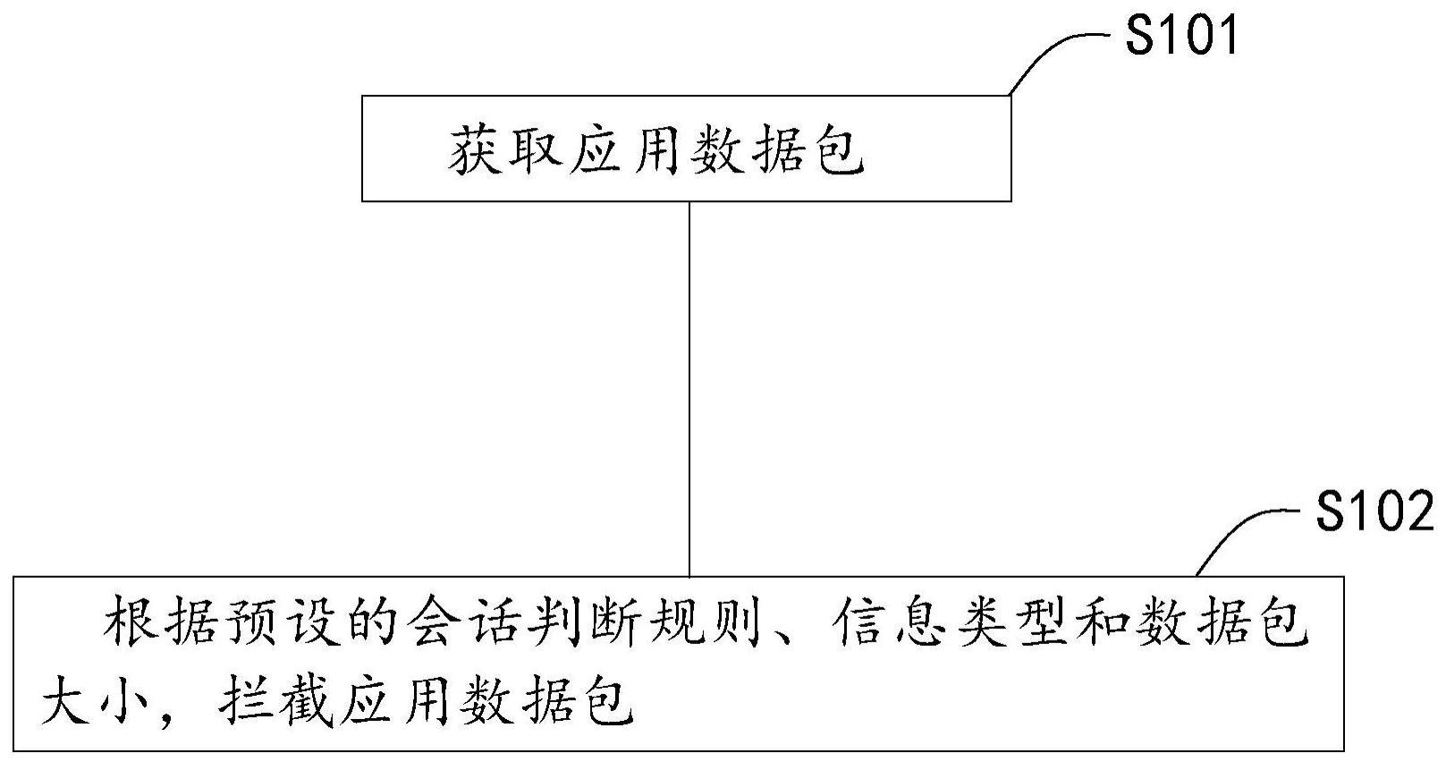 深度解析：SEO经典案例研究及启示 (深度解析狮子座)