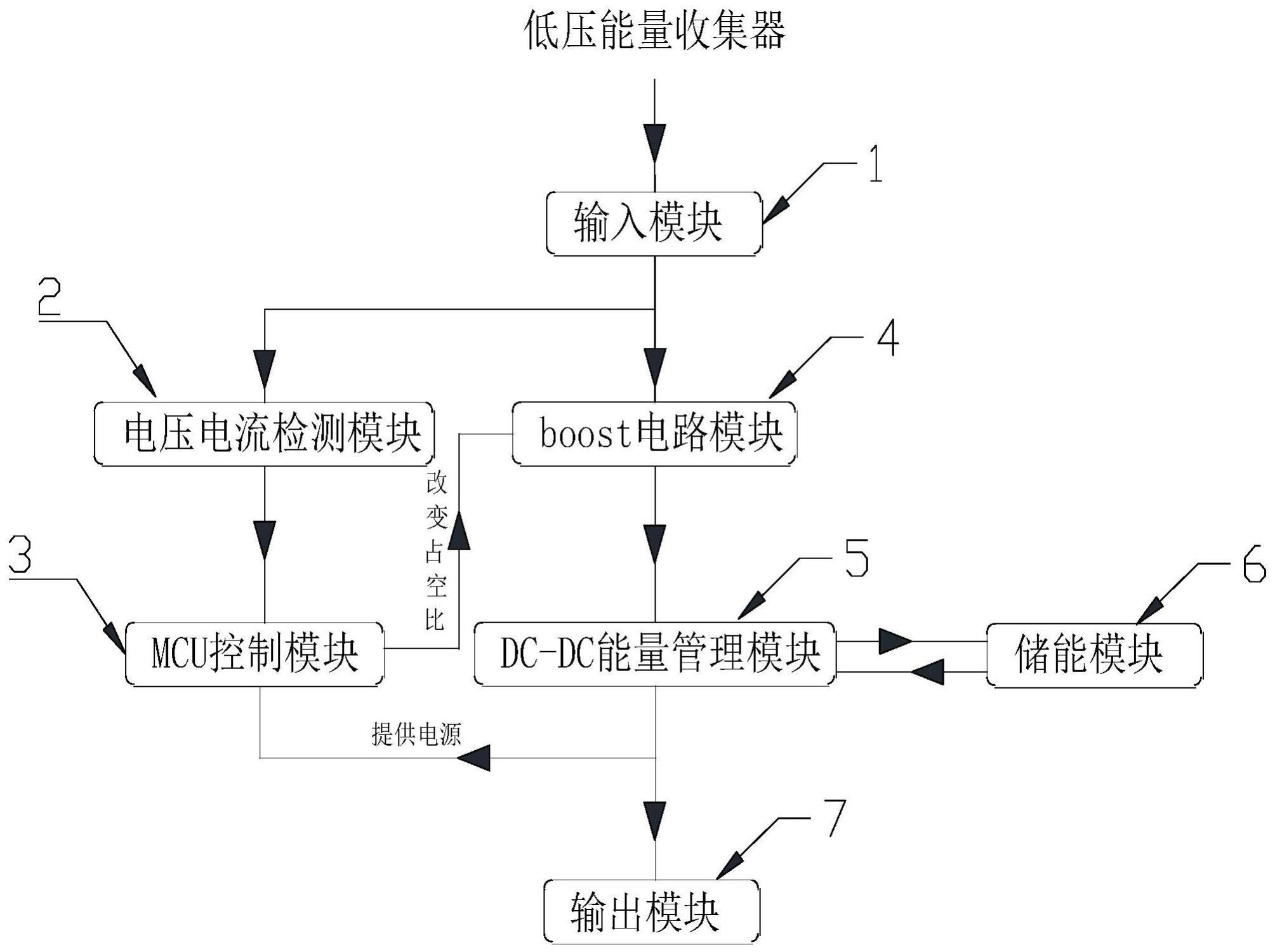 带有最大功率追踪的低压能量采集电路