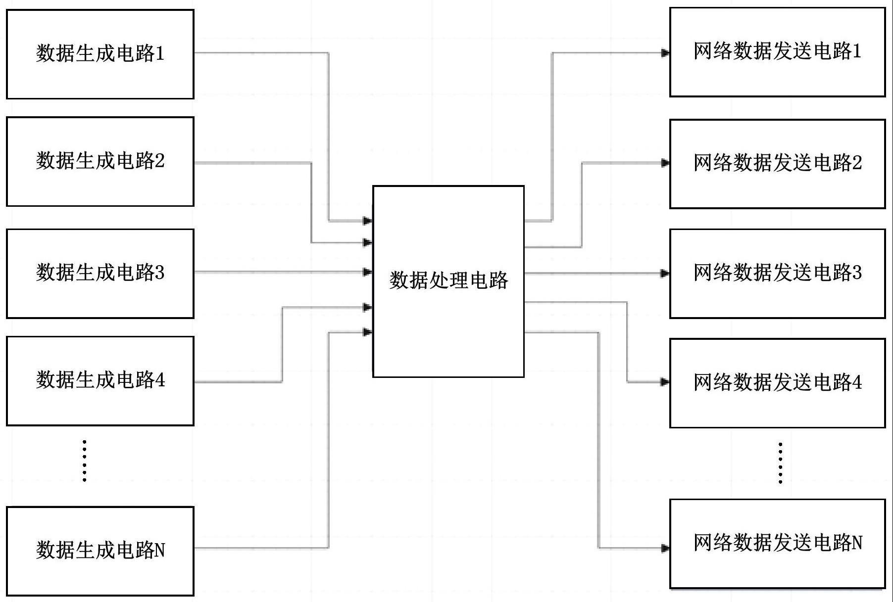 机车信号远程服务器压力测试装置的制作方法