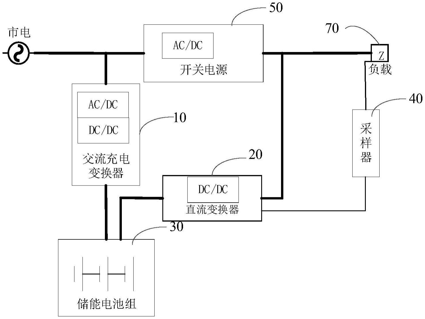 一种直流侧储能装置的制作方法