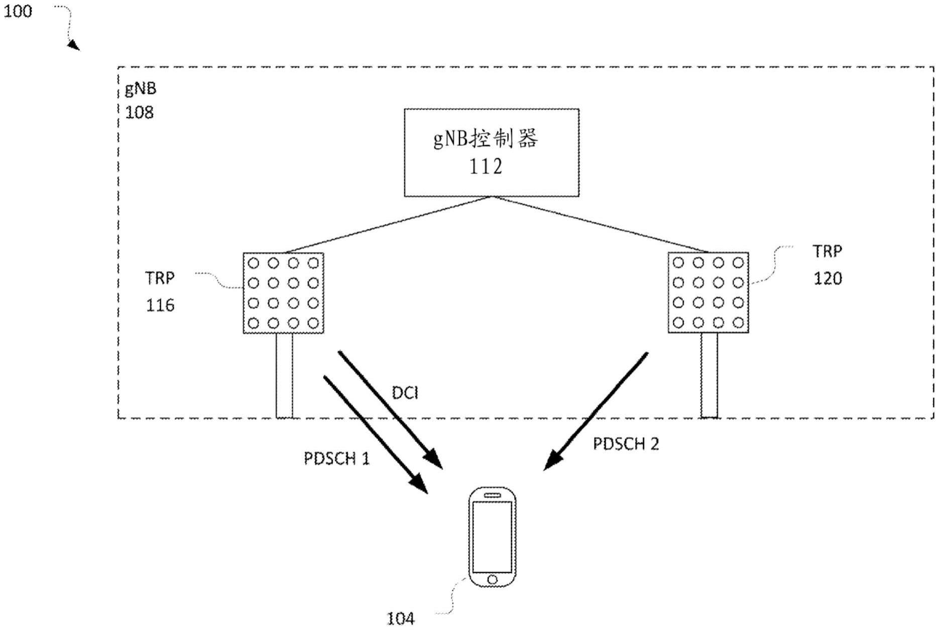 传输配置指示和传输时机映射的制作方法