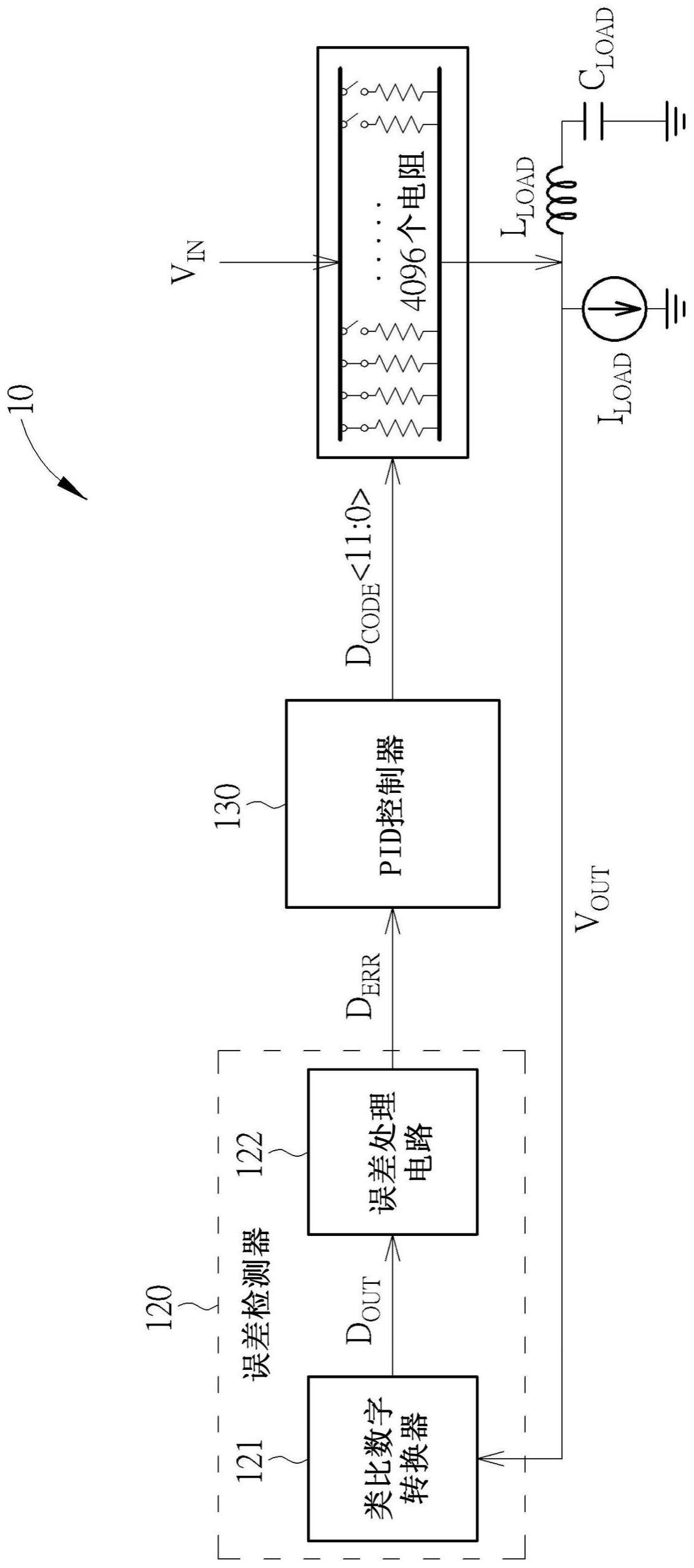 数字低压差稳压器及其控制方法与流程