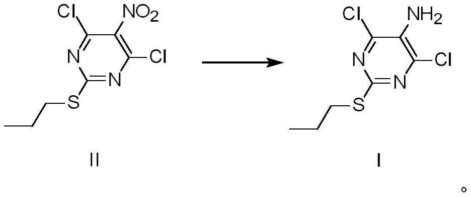 替卡格雷中间体4,6-二氯-5-氨基-2-丙硫基嘧啶的制备方法与流程