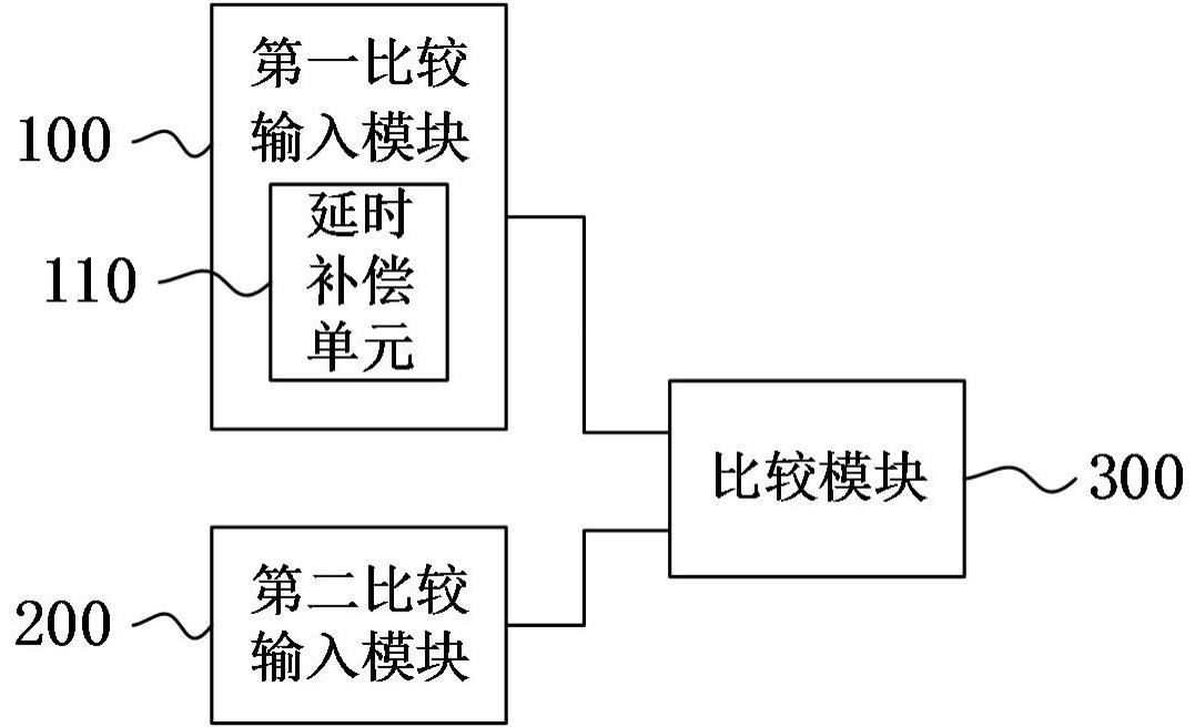 开关变换器控制电路、控制方法及电源设备与流程