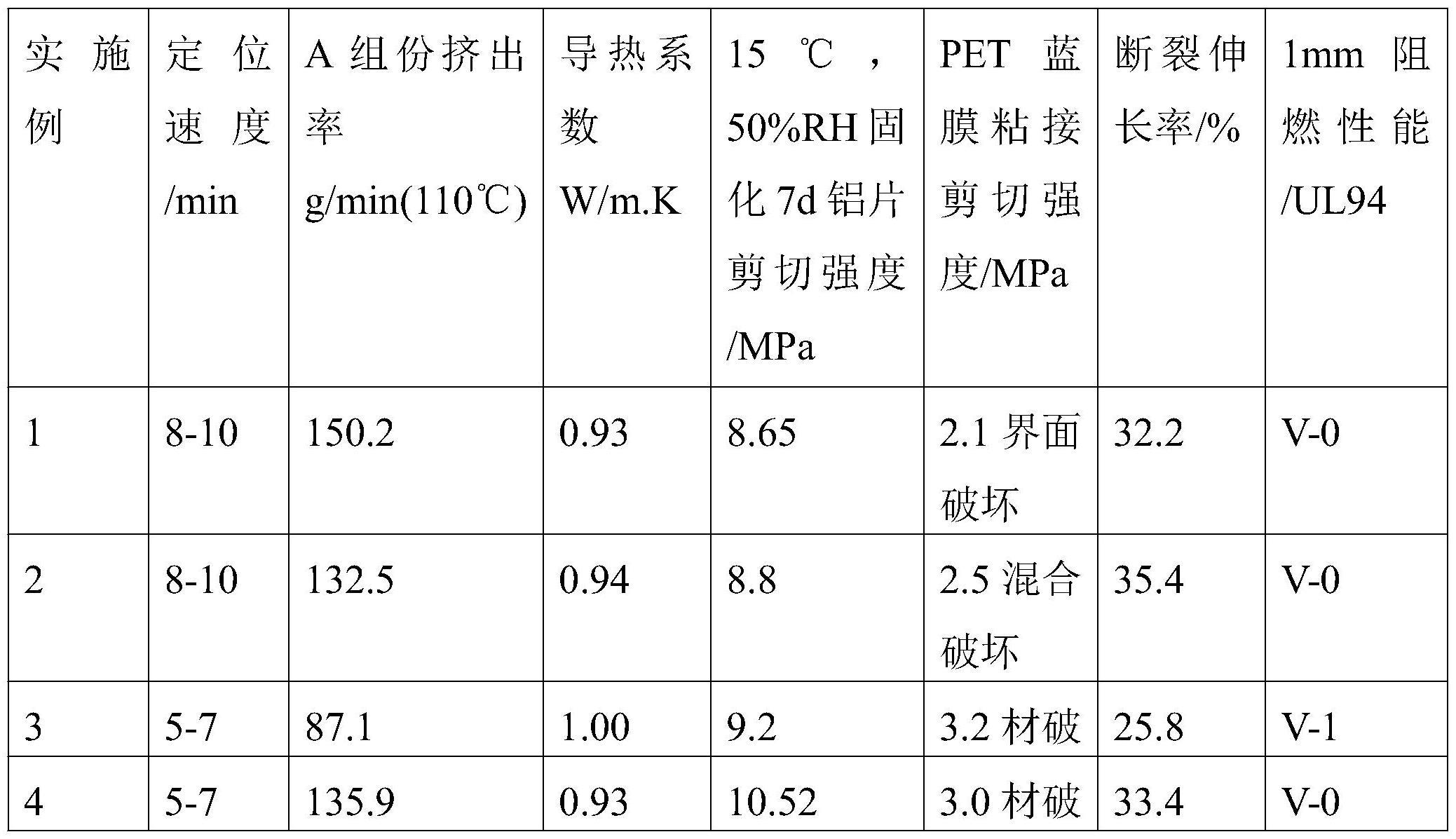 电池模组结构粘接用双组份聚氨酯导热结构胶及制备方法与流程