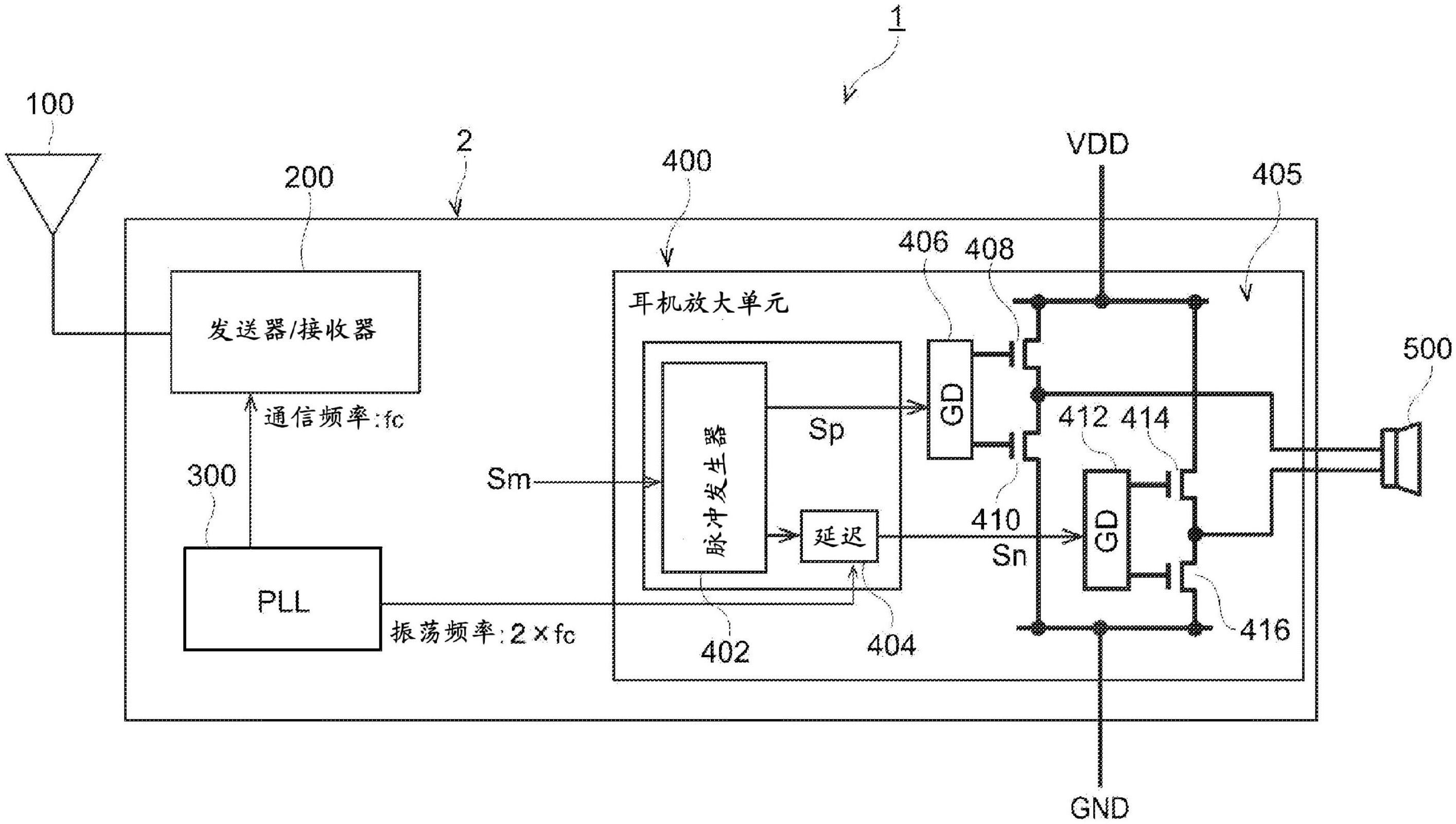 电子设备及电声转换装置的制作方法