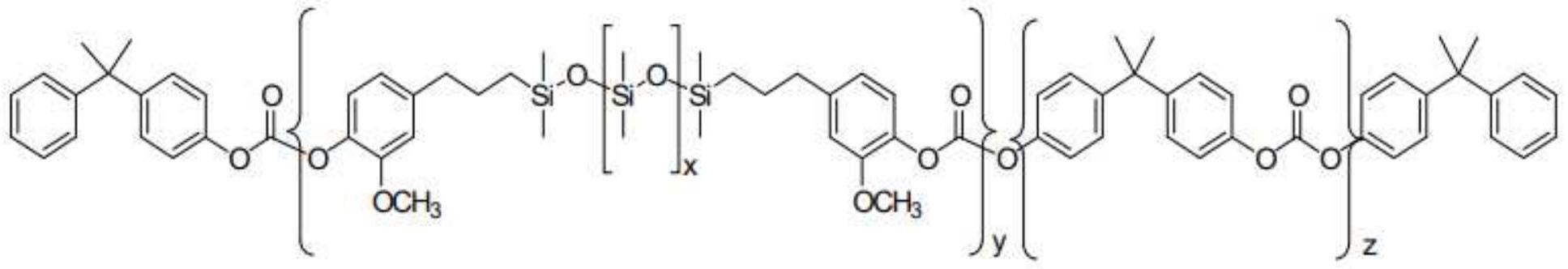 具有改进的抗划痕性质的聚丙烯组合物的制作方法