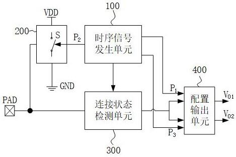 电源设备及用于电源芯片的工作模式配置电路的制作方法