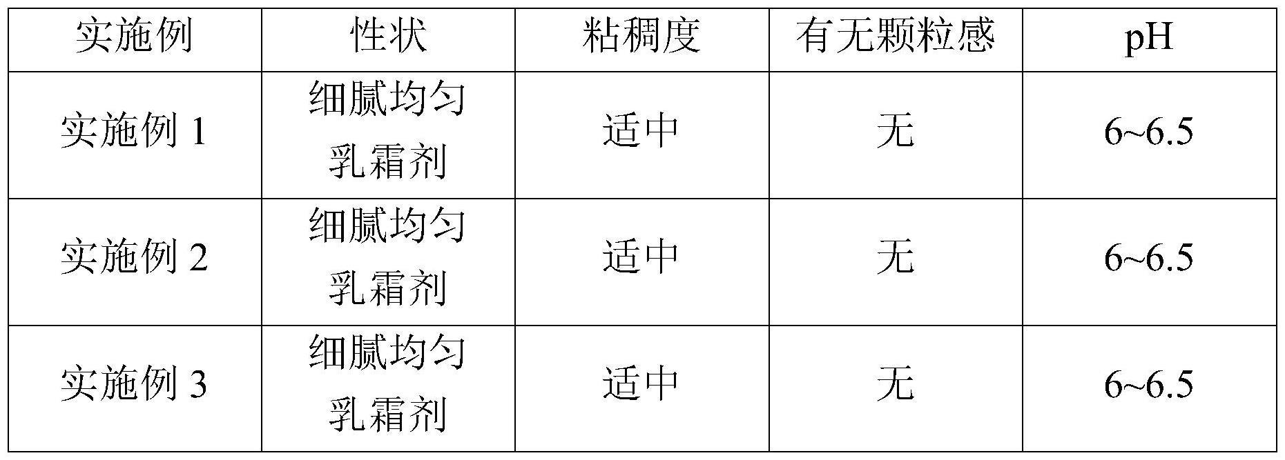 一种复方防冻抗冻组合物及其制备方法与应用