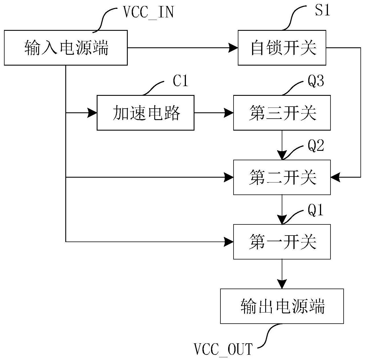 一种上电自锁电路及其控制方法与流程