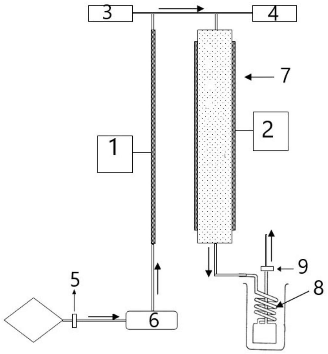 一种干馏法提取白术易挥发性成分的制备方法与流程