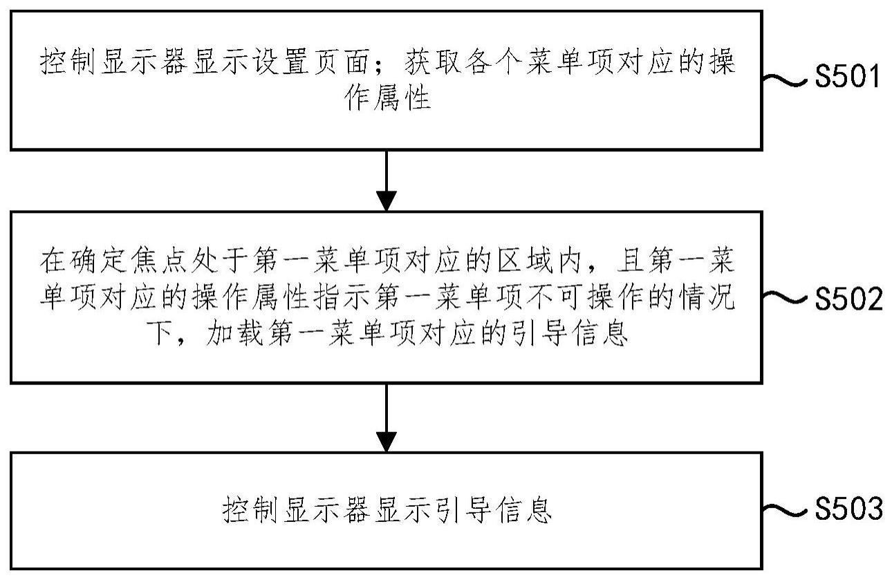 一种显示设备、页面显示方法及存储介质与流程