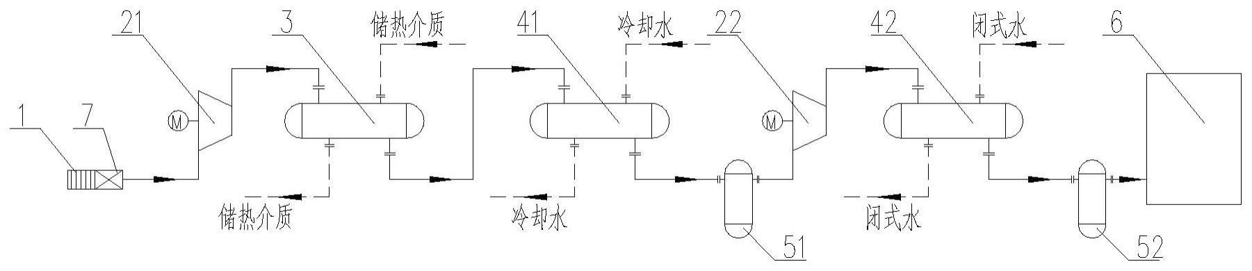 全天候压缩机入口定参数运行的压缩空气储能系统及方法与流程