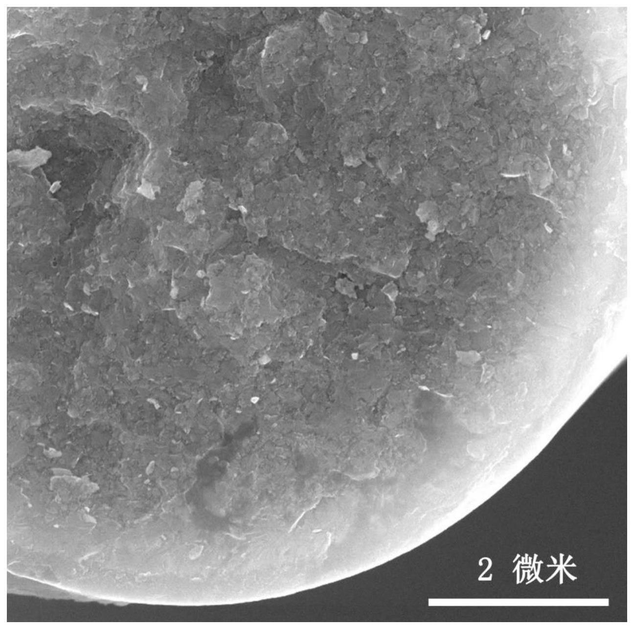 一种具有丰富界面相的SiCN陶瓷纤维及其制备方法、应用